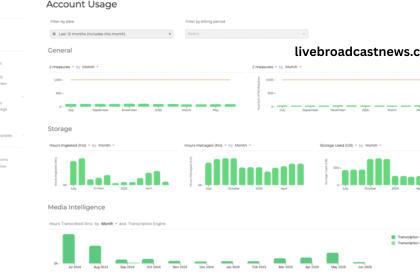 Limecraft Unveils 2025.4 Update with Dashboard and Adobe Upgrades